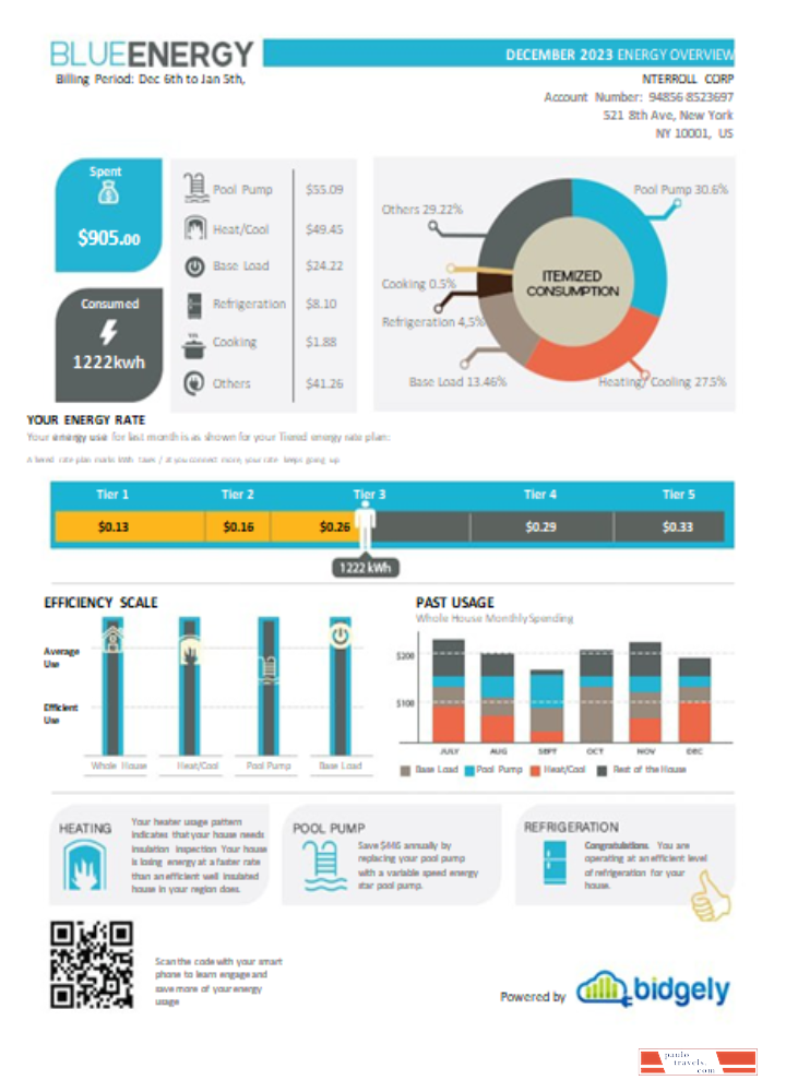 Blue Energy utility business bill, SCR PSD template
